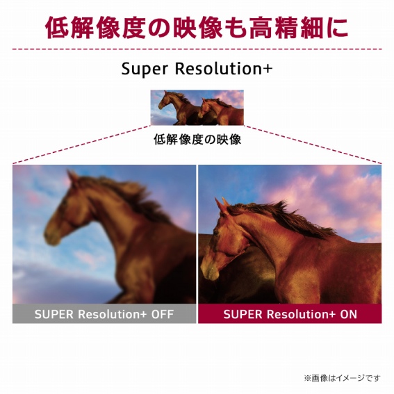 ��𑜓x�̉f���������ׂ�