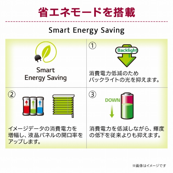 �ȃG�l���[�h�𓋍�