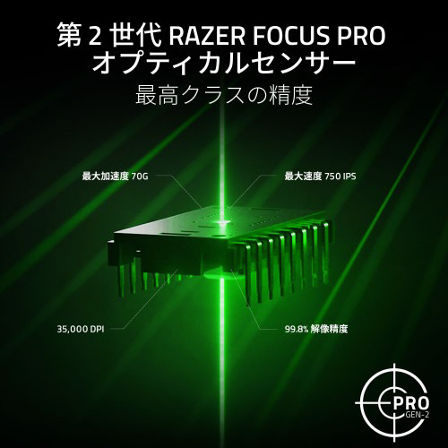 ��2����RAZER FOCOU PRO�I�v�e�B�J���Z���T�[
