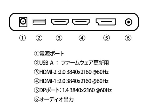 �[���̃C���^�[�t�F�C�X