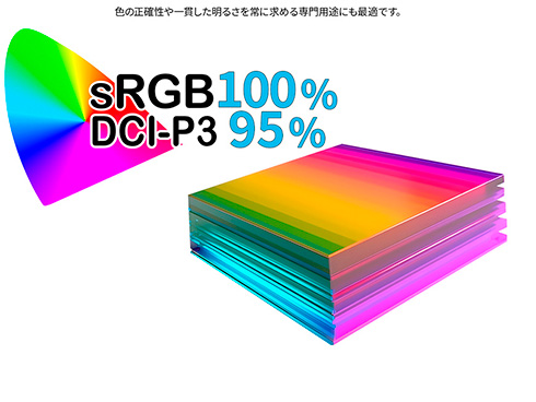 sRGB:100%, DCI-P3:95%�̍L�F��ɑΉ�