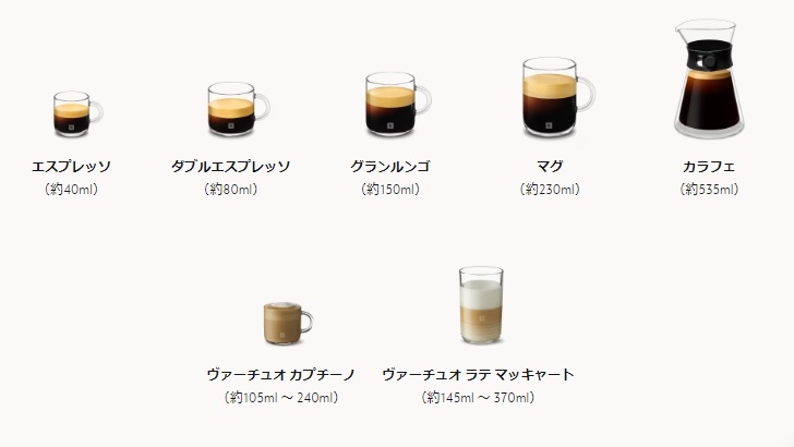 5�̃J�b�v�T�C�Y��~���N���V�s