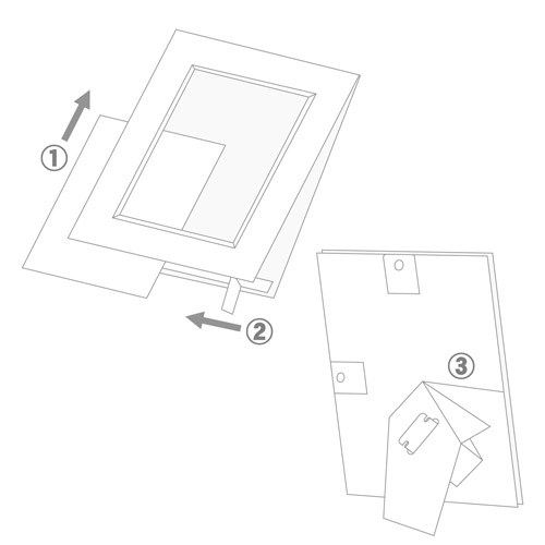 �g�ݗ��ĕ��@