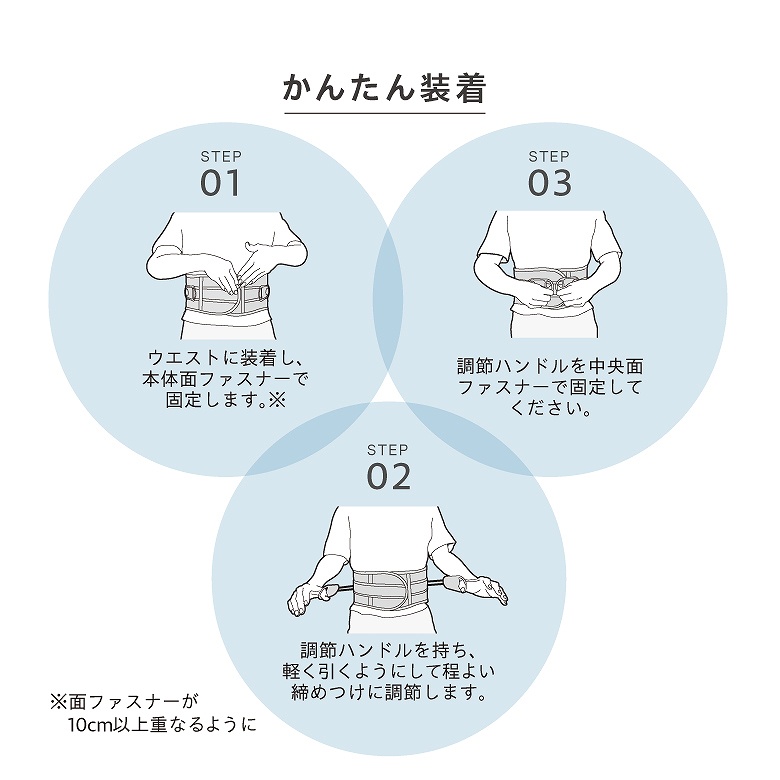 3STEPŊȒPłB