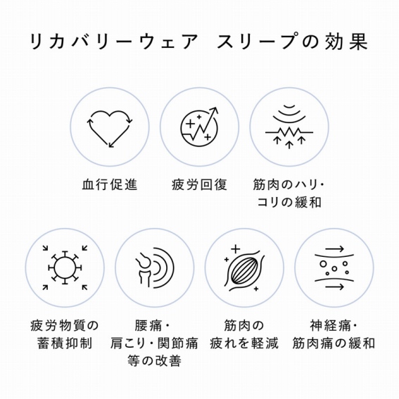 ���J�o���[�E�F�A�@�X���[�v�̌���