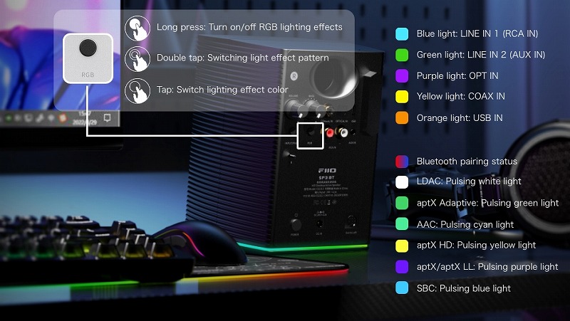 RGB LED���C�g�ɂ��A�f�U�C�����ɉ����Ďg�����������