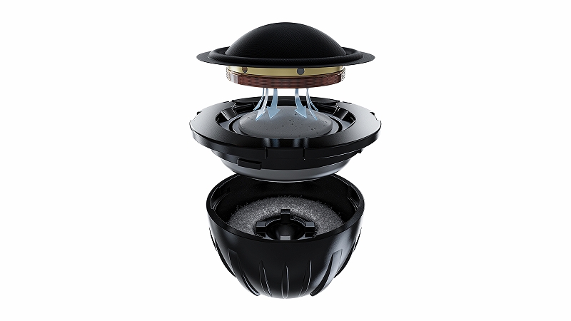 ���i�ʂȍ���Đ����\�Ƃ���25mm�V���N�h�[���c�C�[�^�[�𓋍�