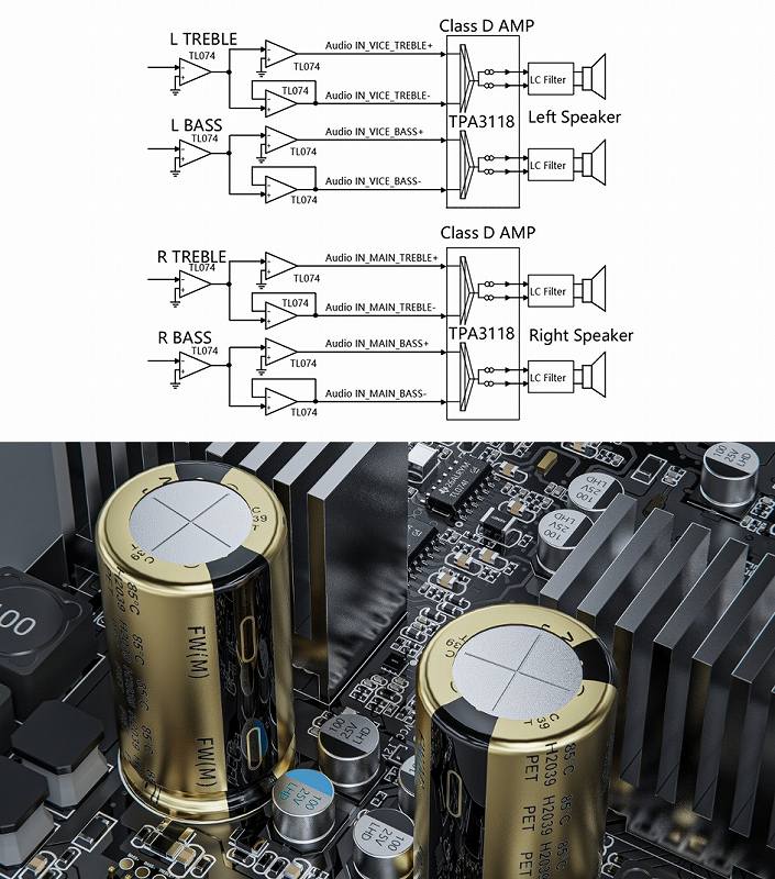 2Way�A�N�e�B�u�N���X�I�[�o�[�ɂ��}���`�A���v��H�𓋍�