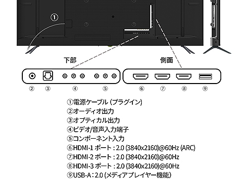 �[���̃C���^�[�t�F�C�X