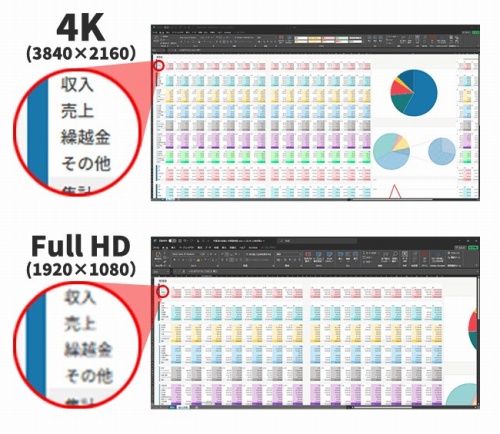 �ׂ����������V���[�v��