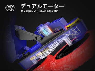 �y�f���A�����[�^�[�z