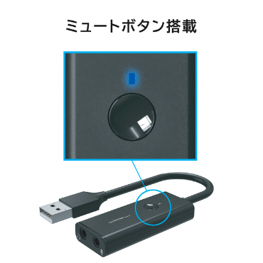 �~���[�g�{�^������