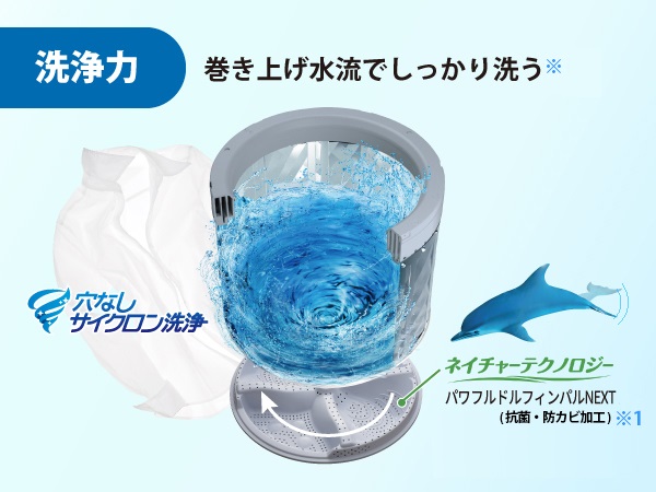 �y���́z�@�����グ�����ŁA���������