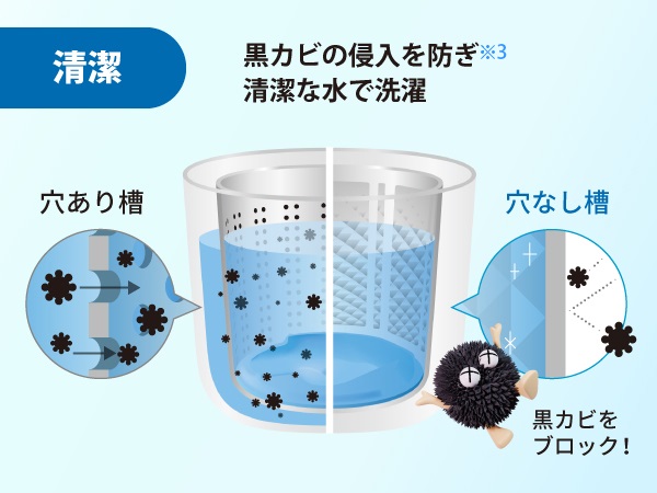 �y�����z�@���J�r�̐N����h���A�����Ȑ��Ő���