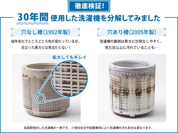 �y�O�ꌟ�؁z�@30�N�Ԏg�p��������@�𕪉��I