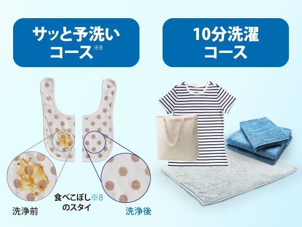 �T�b�Ɨ\�􂢃R�[�X��8�^10������R�[�X