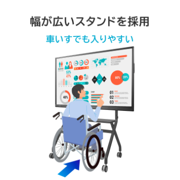 �����L���X�^���h���̗p