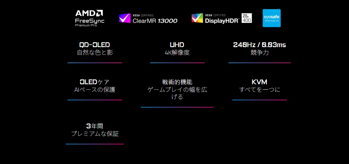 AORUS FO32U2 GIGABYTE �M�K�o�C�g 31.5�^ 4K(3840&times;2160�j240Hz ���҂͑Ë����Ȃ�