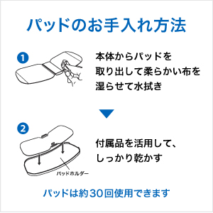 �p�b�h�ɂ���