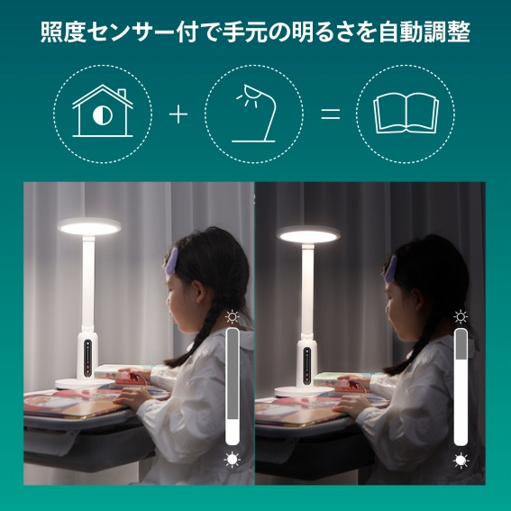 �Ɠx�Z���T�[�t�Ŏ茳�̖��邳����������