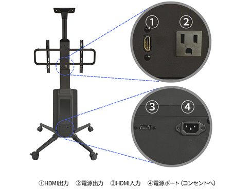 �C���^�[�t�F�C�X