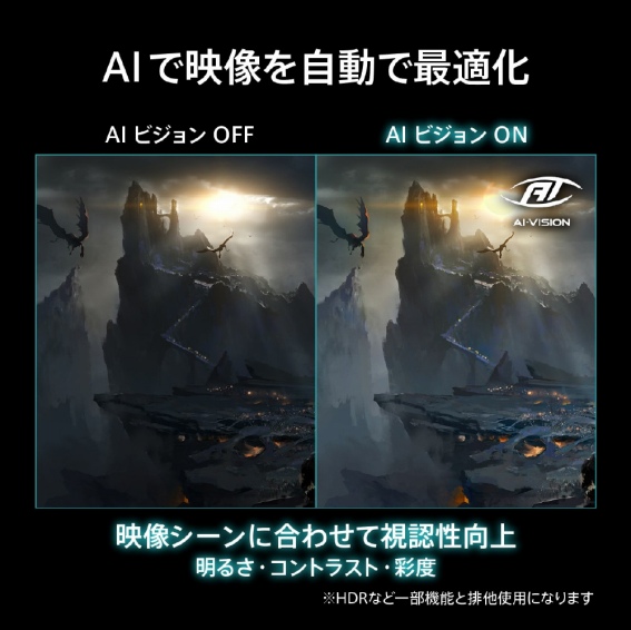 AI�ŉf���������ōœK��