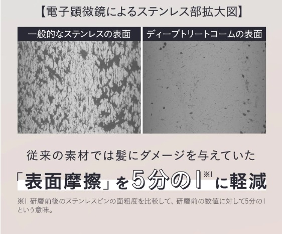 �\�ʖ��C��5����1�Ɍy��