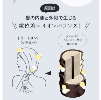 ���̓����ƊO���Ő�����