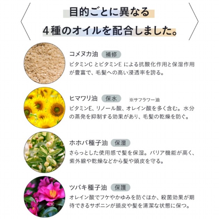 �ړI���ƂɈقȂ�4��̃I�C����z��