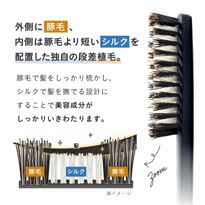 �O���ɓؖсA�����͓ؖт��Z���V���N��z�u�����Ǝ��̒i���A�сB