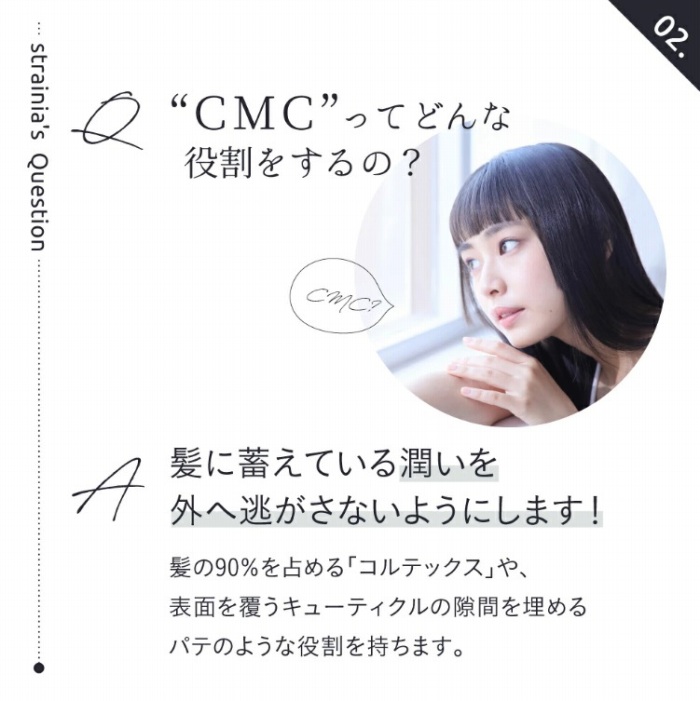 CMC�����ɒ~���Ă��鏁�����O�֓������Ȃ�