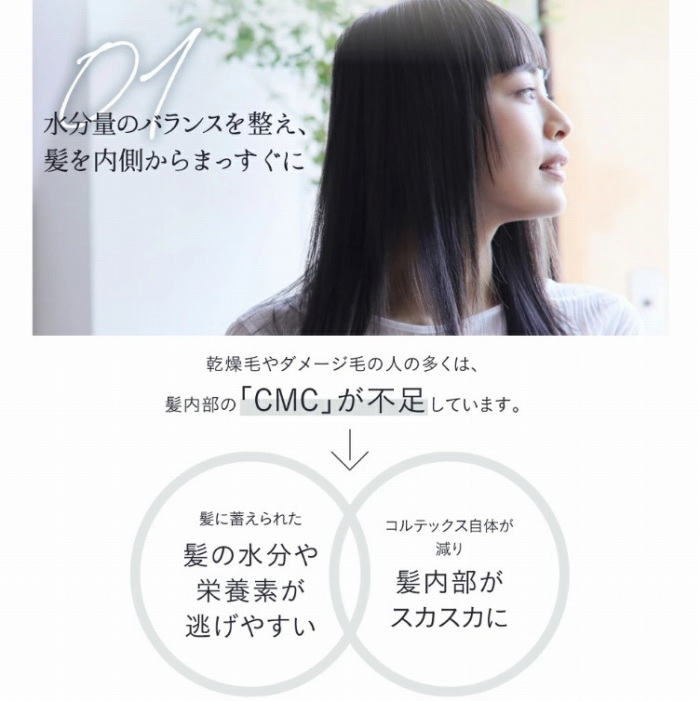 �����ʂ̃o�����X�𐮂��A�����������܂�������