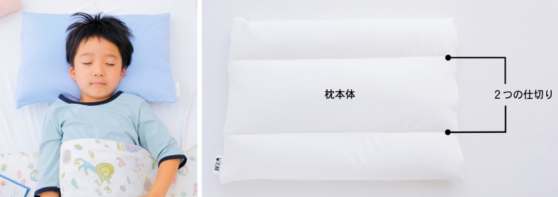 �������ɍ��킹������\��