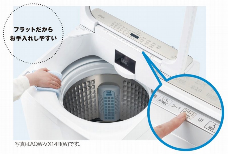 �y�t���b�g�t�����g���w�ʑ���p�l���z