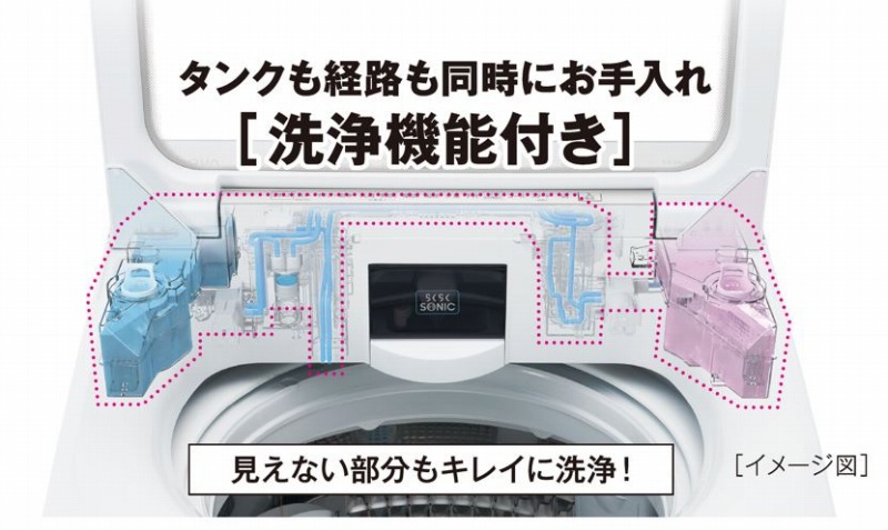 �y�t�̐�܁E�_��܎��������z