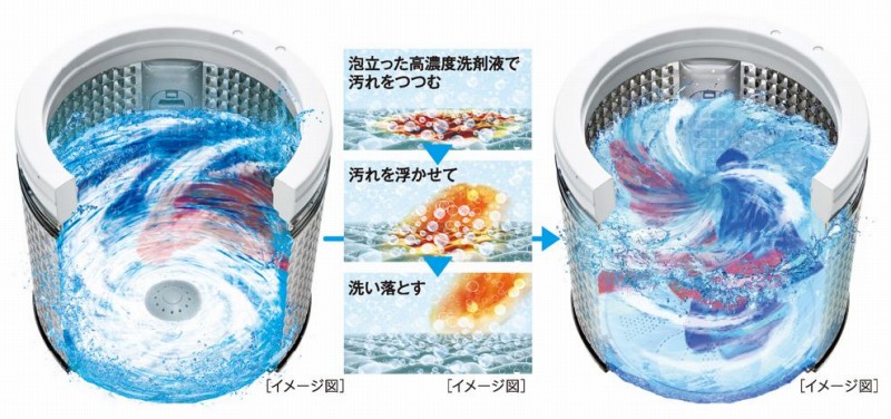 �y�X�s���o�u�����z