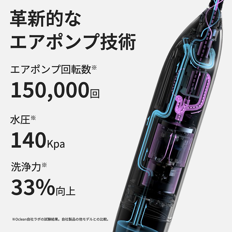 �v�V�I�ȃG�A�|���v�Z�p