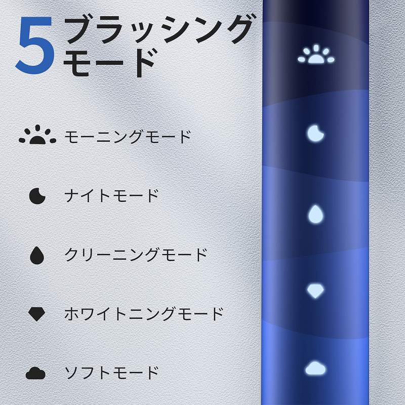 5�u���b�V���O���[�h