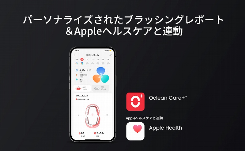 �p�[�\�i���C�Y���ꂽ�u���b�V���O���|�[�g&Apple�w���X�P�A�ƘA��