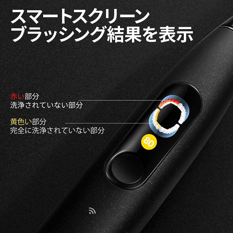 �X�}�[�g�X�N���[�� �u���b�V���O���ʂ�\��