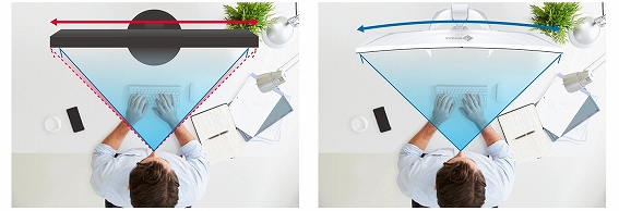 ������ݍ��ދȖʂŁA�W�����₷��