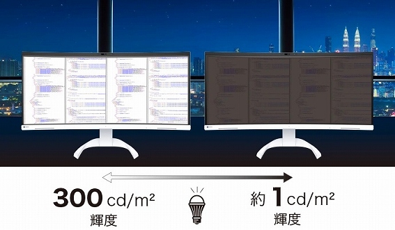 ��1cd/m2�܂ŋP�x����������