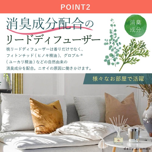 ���L�����z���̃��[�h�f�B�t���[�U�[