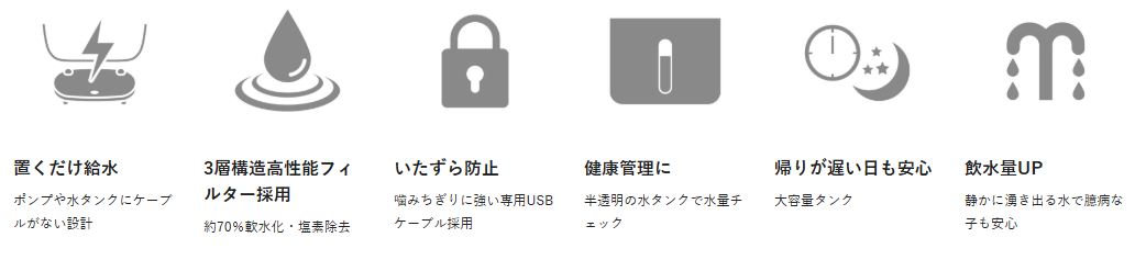 �u�����������E3�w�\�������\�t�B���^�[�̗p�E��������h�~�E���N�Ǘ��ɁE�A�肪�x�����ɂ����S�E������UP