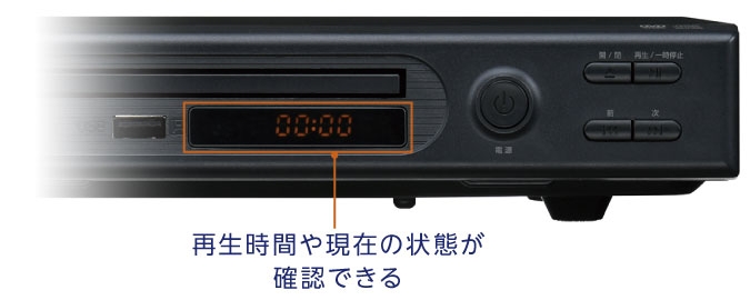 ���₷���O�ʃf�B�X�v���C����