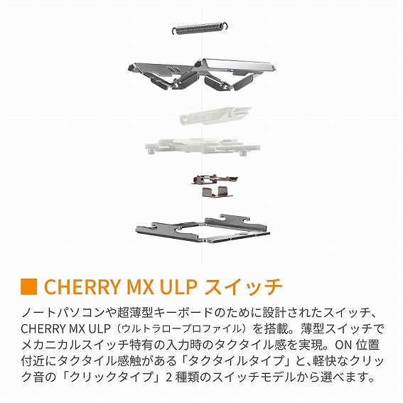 CHERRY MX ULP�X�C�b�`