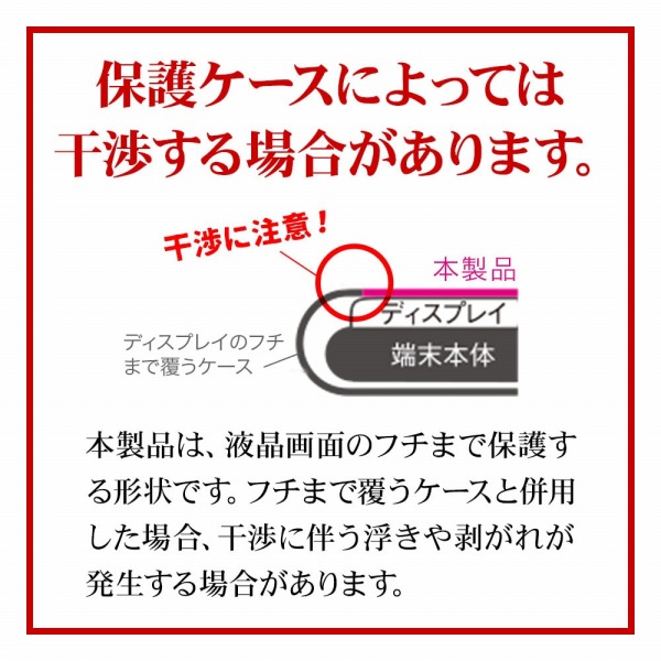 �t����ʂ̃t�`�܂ŕی삷��`��