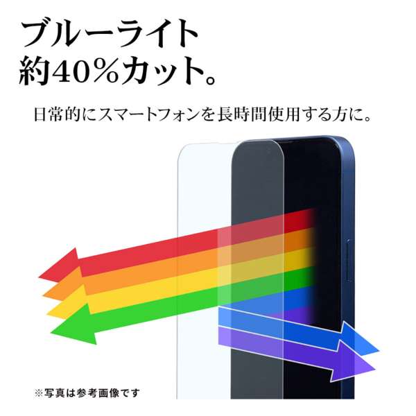 �u���[���C�g��40���J�b�g