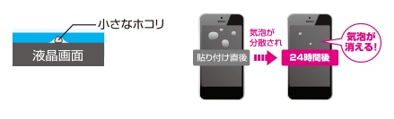 �������C�A��24���Ԍ�ɏ�����