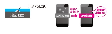 �������C�A��24���Ԍ�ɏ�����